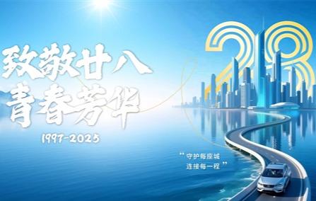 高新兴28周年回顾 | 致敬廿八 青春芳华