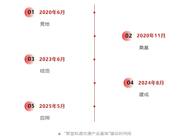 微信截图_20250530154630.png